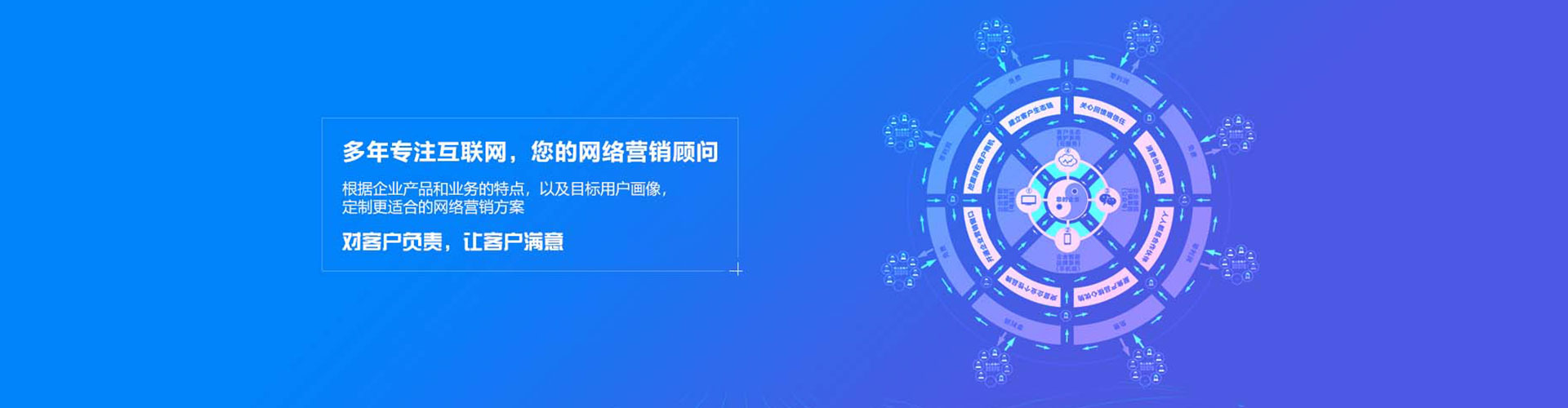 河曲sem专员